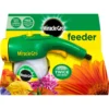 Miracle-Gro Soluble Feeder -Garden Tool Shop 12838275 1264831918624446