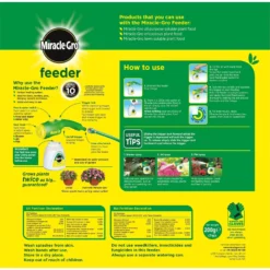 Miracle-Gro Soluble Feeder -Garden Tool Shop 12838275 1894832979239883