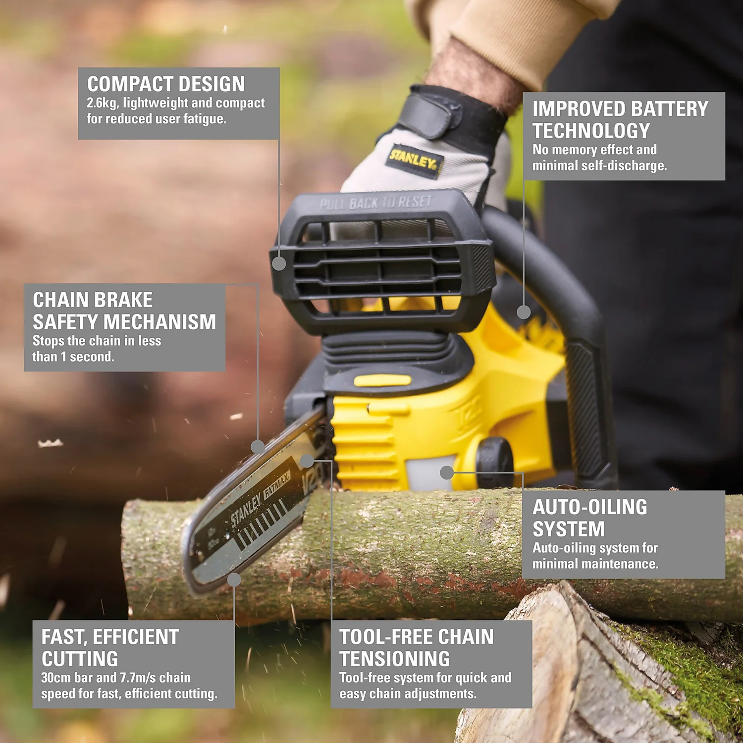 STANLEY FATMAX V20 18V Cordless 30Cm Chainsaw (Sfmccs630M1-Gb) 5 STANLEY FATMAX V20 18V Cordless 30Cm Chainsaw (Sfmccs630M1-Gb) - Image 3