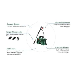 Bosch EasyAquatak 110 Compact High-Pressure Washer -Garden Tool Shop 12884879 1924931200487829