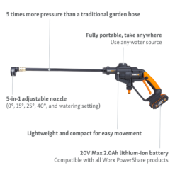Worx Hydroshot Cordless Pressure Washer -Garden Tool Shop 13304092 1144899255955752