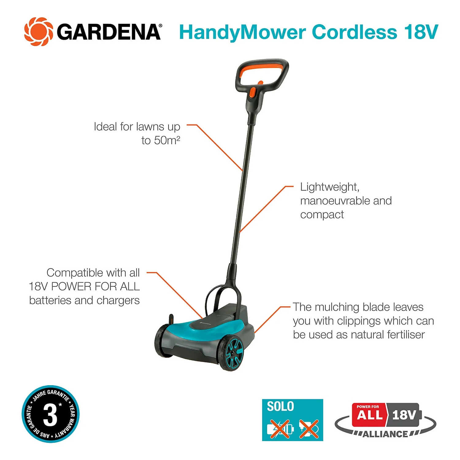 GARDENA 18V HandyMower Cordless Lawn Mower - 22cm 5 GARDENA 18V HandyMower Cordless Lawn Mower - 22cm - Image 3