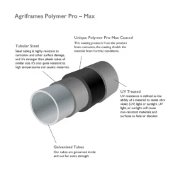 Agriframes Contemporary Black Garden Dome Plant Structure -Garden Tool Shop 13526277 1664975189409355