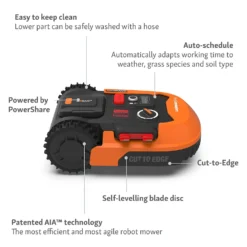 Worx Landroid M2.0 500 Robotic Lawn Mower -Garden Tool Shop 14537887 1305044166307696
